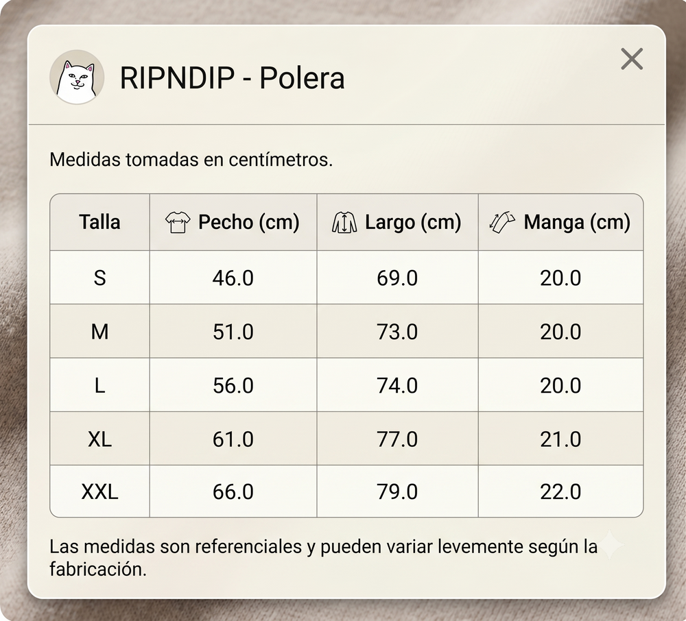 Tabla de medidas