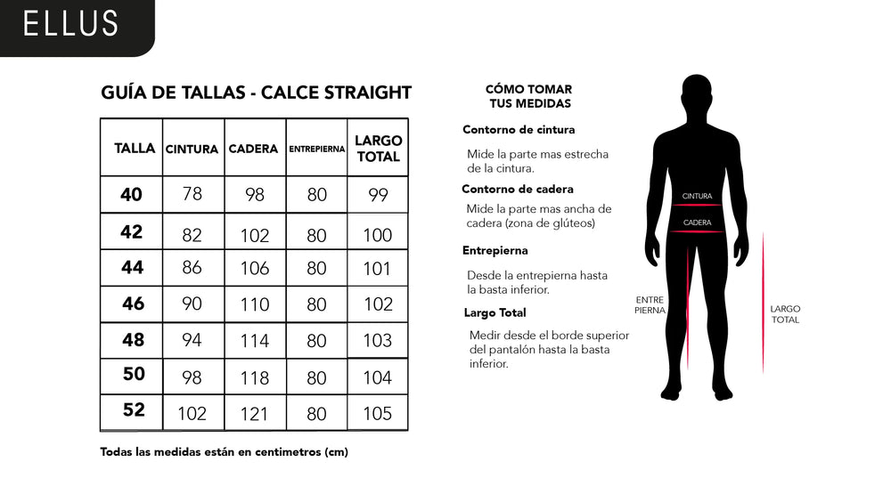 Tabla de medidas