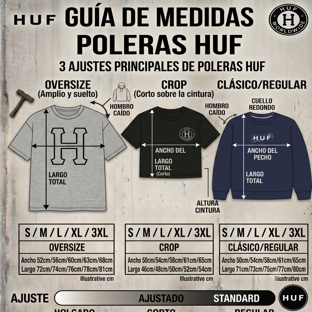 Tabla de medidas