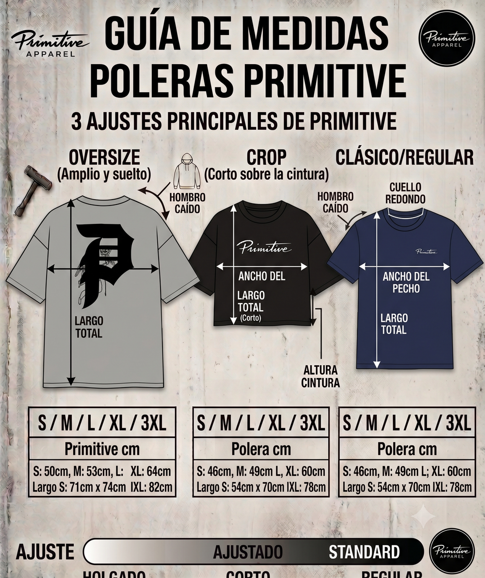Tabla de medidas